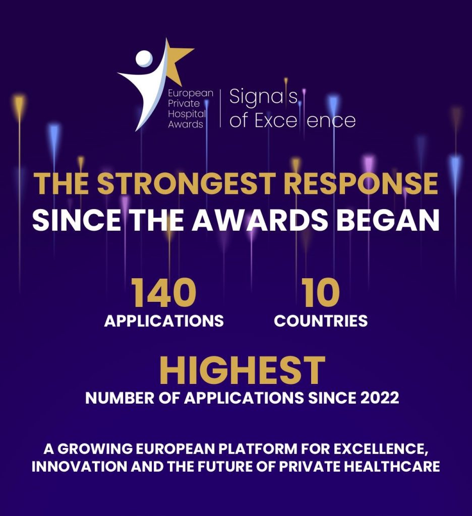 Depois de Lisboa, Bucareste e Madrid, este ano será Praga a receber a Gala de atribuição dos Prémios Europeus dos Hospitais Privados. As categorias a concurso são Empowering Patient Care Experience, Excellence in Health Tech Innovation and AI Integration, Innovation in Preventive Care and Community Outreach, Excellence in Professional Development, The power of cooperation, HAI Prevention and good clinical practice, Excellence in Robotic Cardiac Surgery, Sustainable and Green Practices in Hospitals, Excellence in Hospital Architecture.